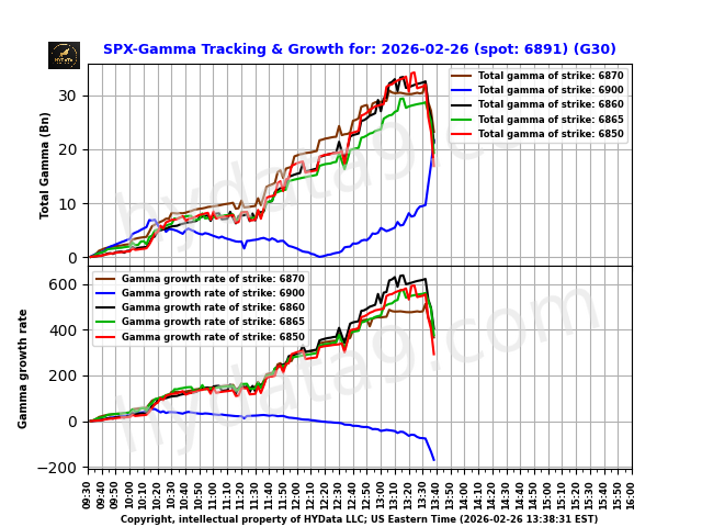 SPX_b5f909512c10bb80c5188889ad3ecc681193d09f