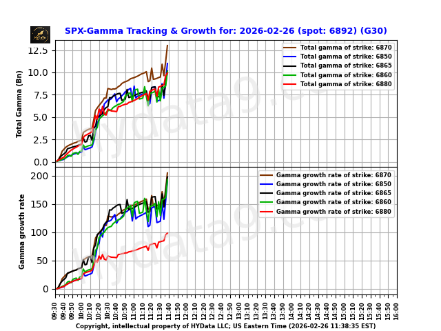 SPX_ba2373b1427e351675d547adbc75dee45220ccdd