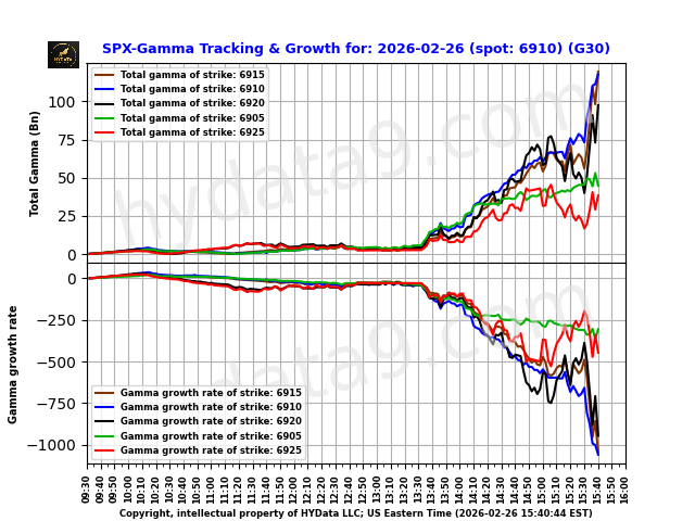 SPX_bb9f9e93be0beebdc1a79604d3a7148763a576bc