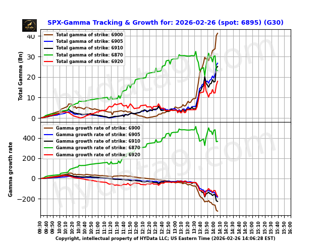 SPX_bcaf8f8070af021c8fb49f1262ecb8b1cd21c566
