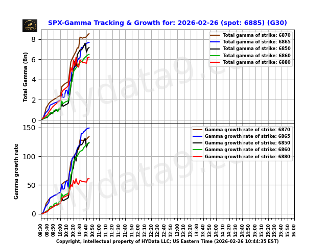 SPX_c82c5b80a7f67449de3ce9a4e7c51b3735d97d0e