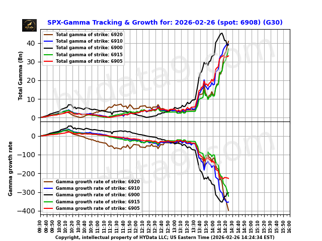 SPX_c8701dcf852a3e04b7587ada3f1faef85f14ddc5
