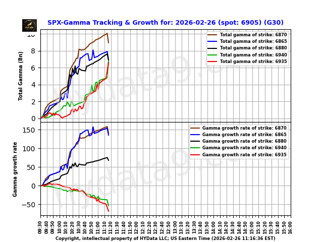 SPX_c8f2e1ef6d37c698c744bae793b9d7f9ee91ab68
