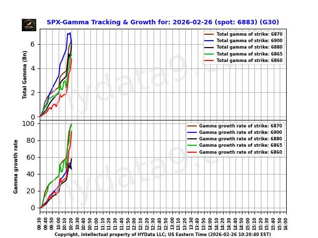 SPX_cb04da7c9838602a3b5502a39a28f21dacfba35d