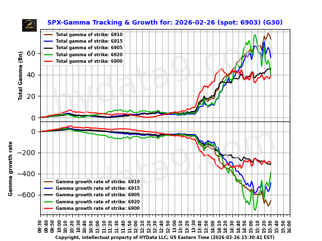 SPX_ce76b880c3cff7318dab09752b33b84ed906df9a