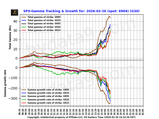 SPX_d4d64778c8633ca914b3f355714184224f350ef1
