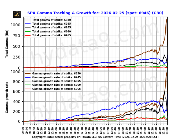 SPX_d590203917de029476cced160a2d316b72a164ac