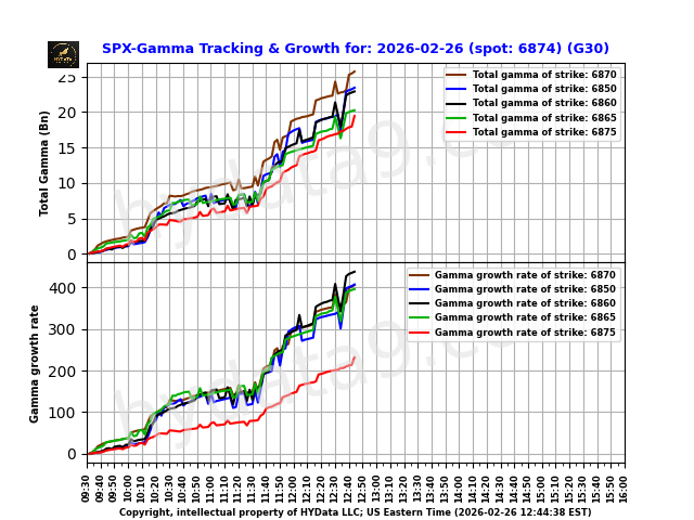 SPX_d647648eb42c1ad393659536f443bfbc32c9dcc2