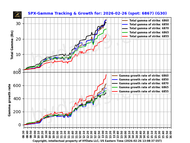 SPX_d8b4ab878866de0f305c6170933ec2bb1d06b20a