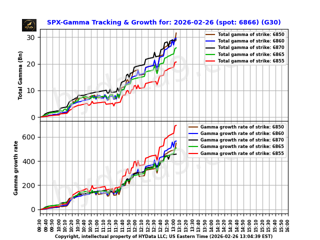 SPX_e163419b95fbe18914a0a0fb121377c04bf363bd