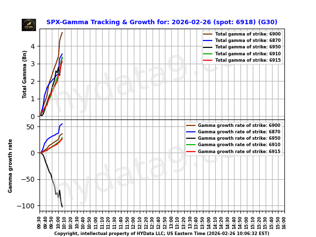 SPX_e6e01dab0025db18b5e3a629c4230a24b778e372