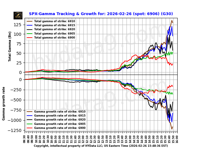SPX_efb8aadba71ae77b95c5f2d57b3112d5455f3fd6