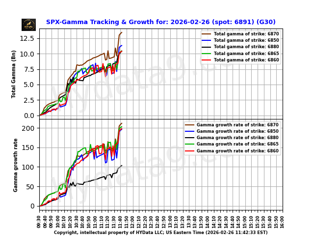 SPX_f1ca720f4f9a6af3debf02a9b55d32e6cf64f45f