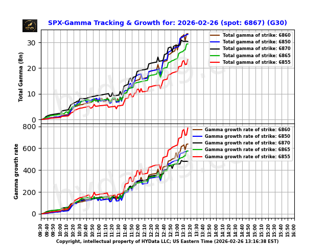 SPX_f40177916e27a7cb46ad19003bc1925c7973bdaf