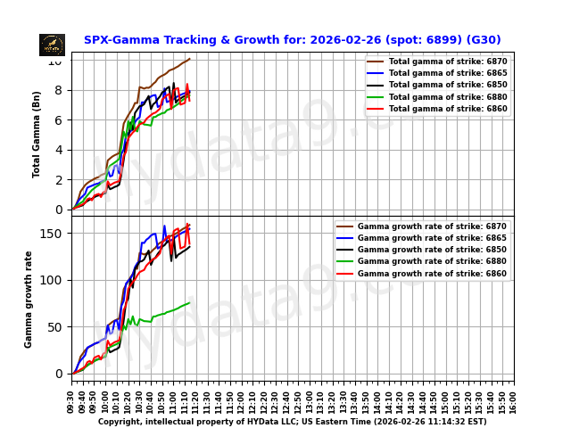 SPX_fc17e3682b654334a7df6eb3d45536101d8fae23
