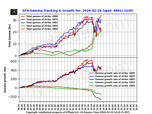 SPX_fcc857341c45e3698b315b123f05a7e6f70d97ca