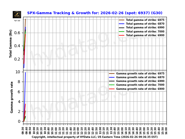 SPX_fe16745d04857c82ffa8d34ae804a88598201822