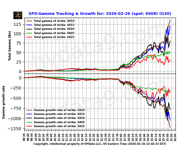 SPX_fe1da8581e489b9bd51e5ca77fe05070b28937c0