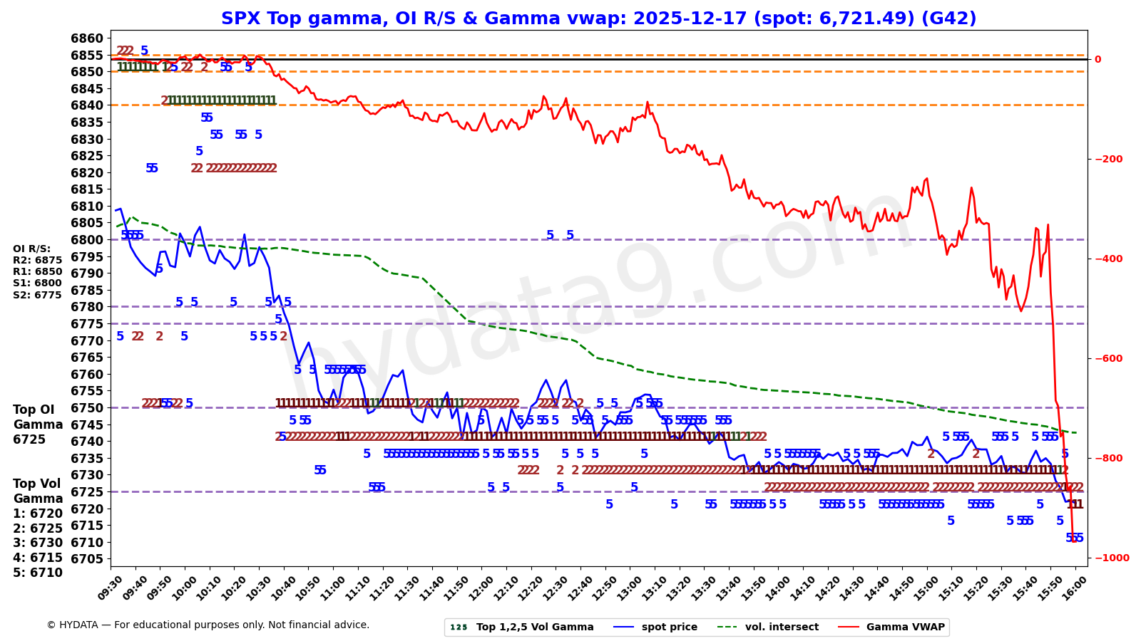 SPX_5edfe4017c551fd9cf6dee5a68f582a277d0b152