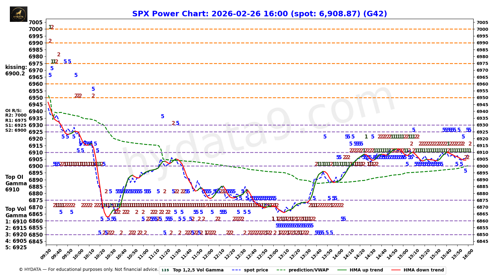 SPX_ba9bde3e77ef0a825ffa6fd9ca013c3584d52c8f
