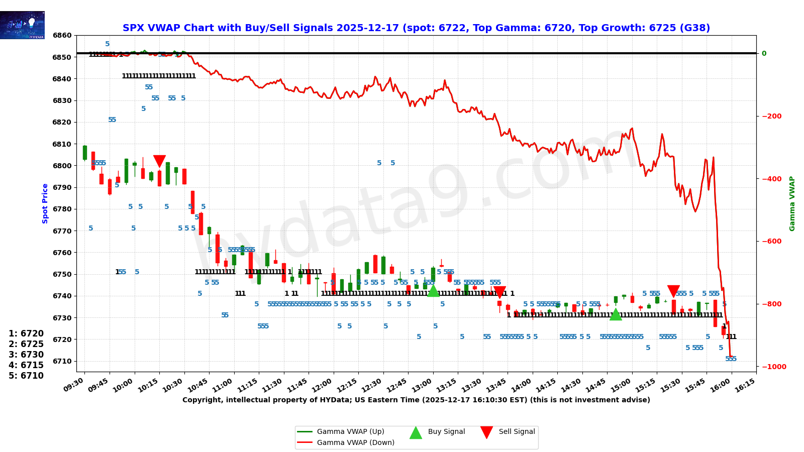 SPX_a443378b275defbc6fed0a2a6c35896014a0e983