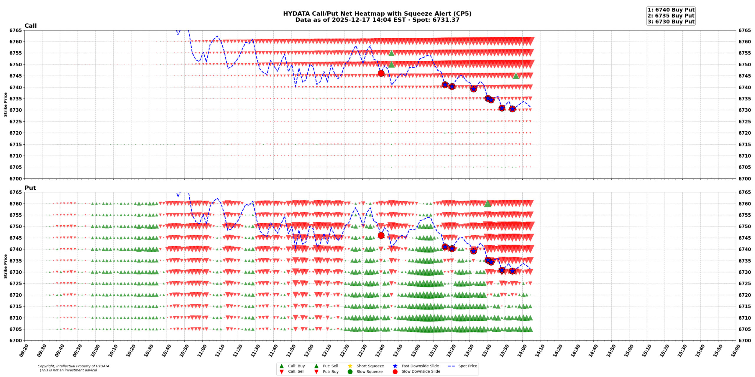 spx_0128f62d01f98554247ce650d56e0fdd59895b25