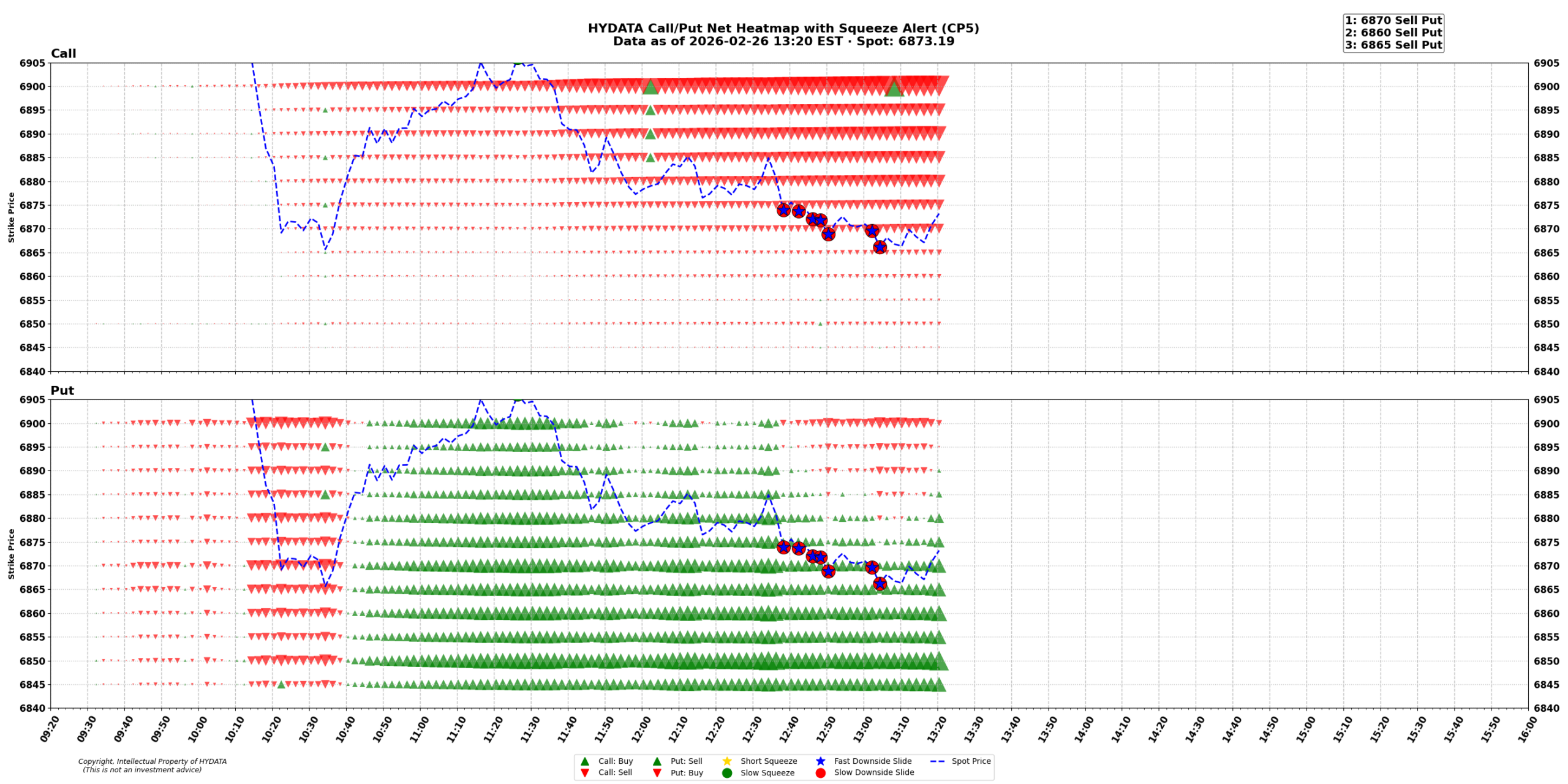 spx_025d3e09497eabbe176fa11455dca465f0e139cf