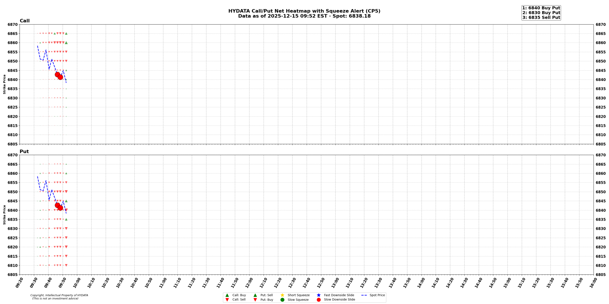 spx_02ecbe2e41a80bd82dfd9ee9e70ad3591c0d7fe6