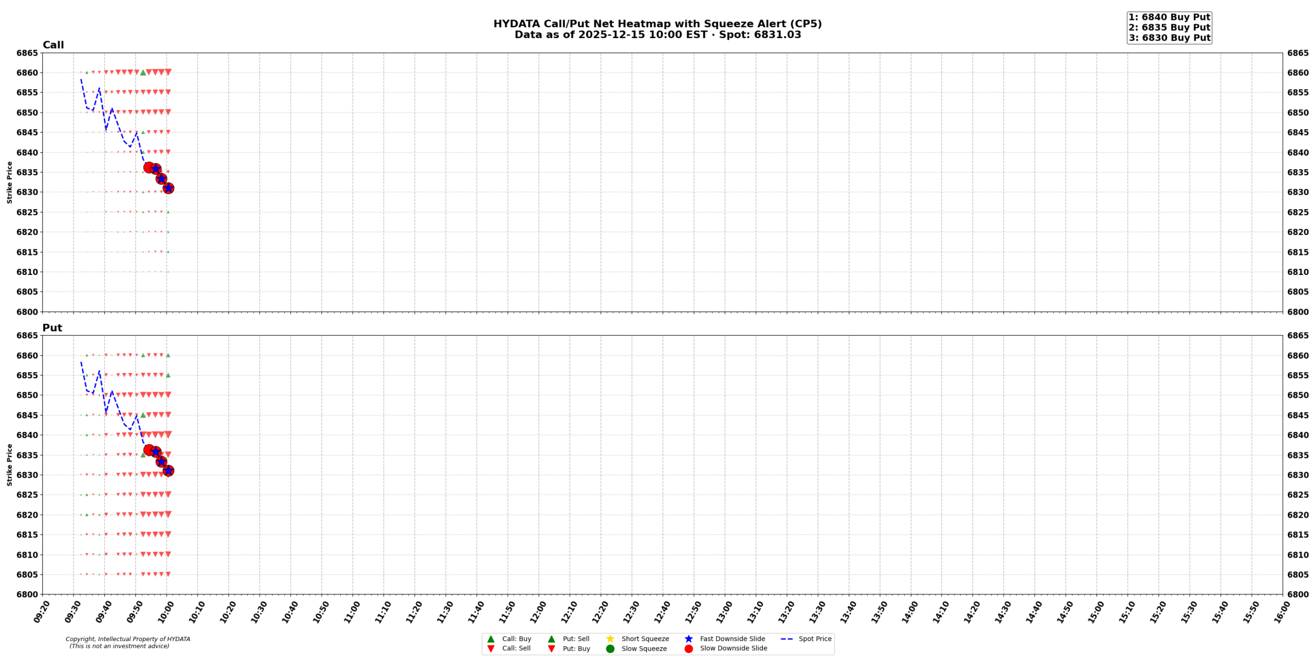 spx_03ae1d570ccb989660d3397dc3332b9a69ae32f8