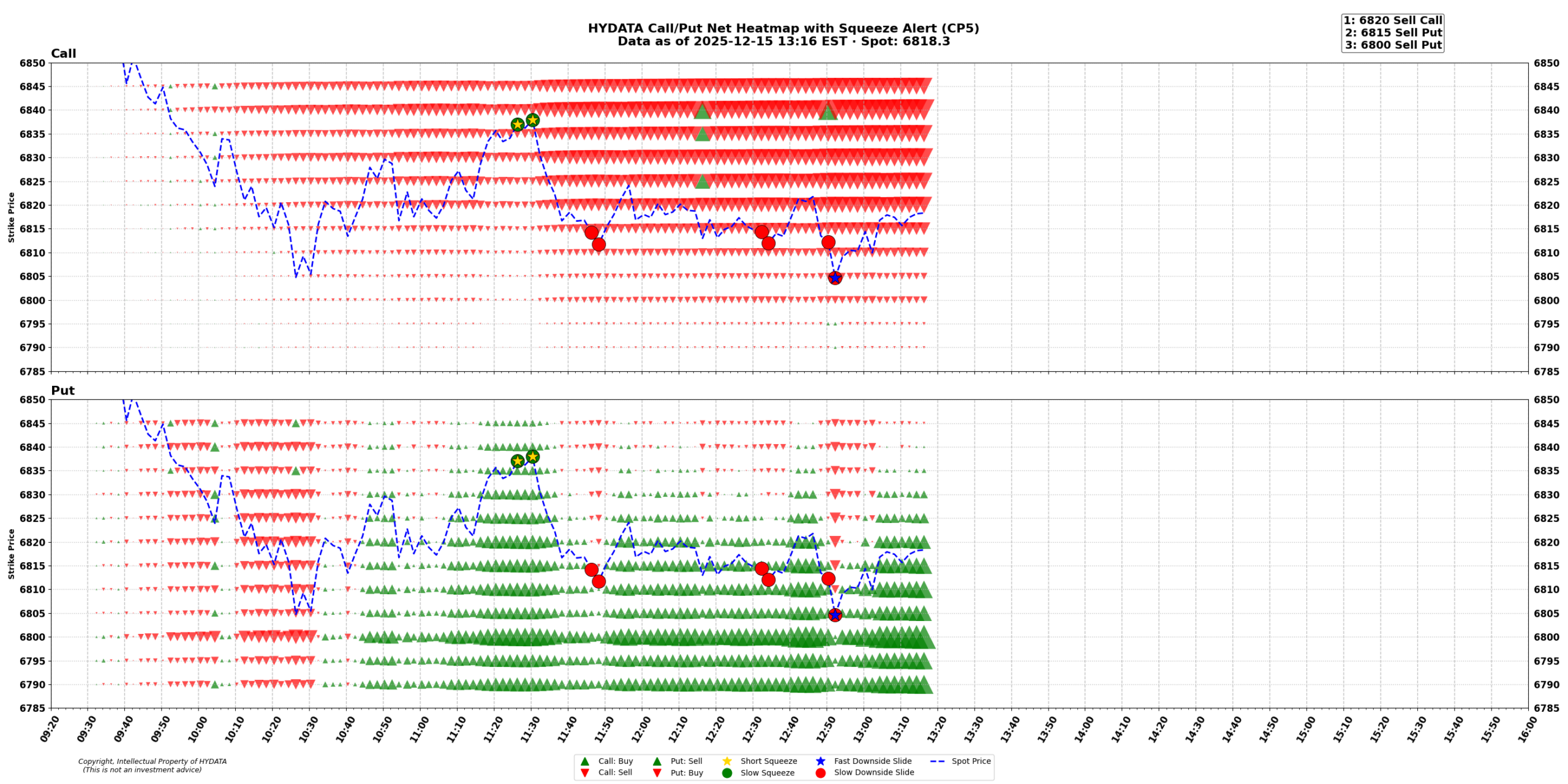 spx_0422f0b24fc0be5e30e6b30ad9f2a27e27c4bed6