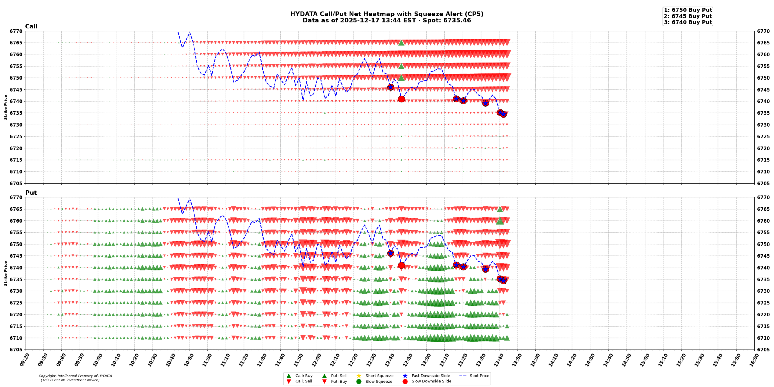 spx_075bb478c7a724ee54eea7b661b90d13a493c780