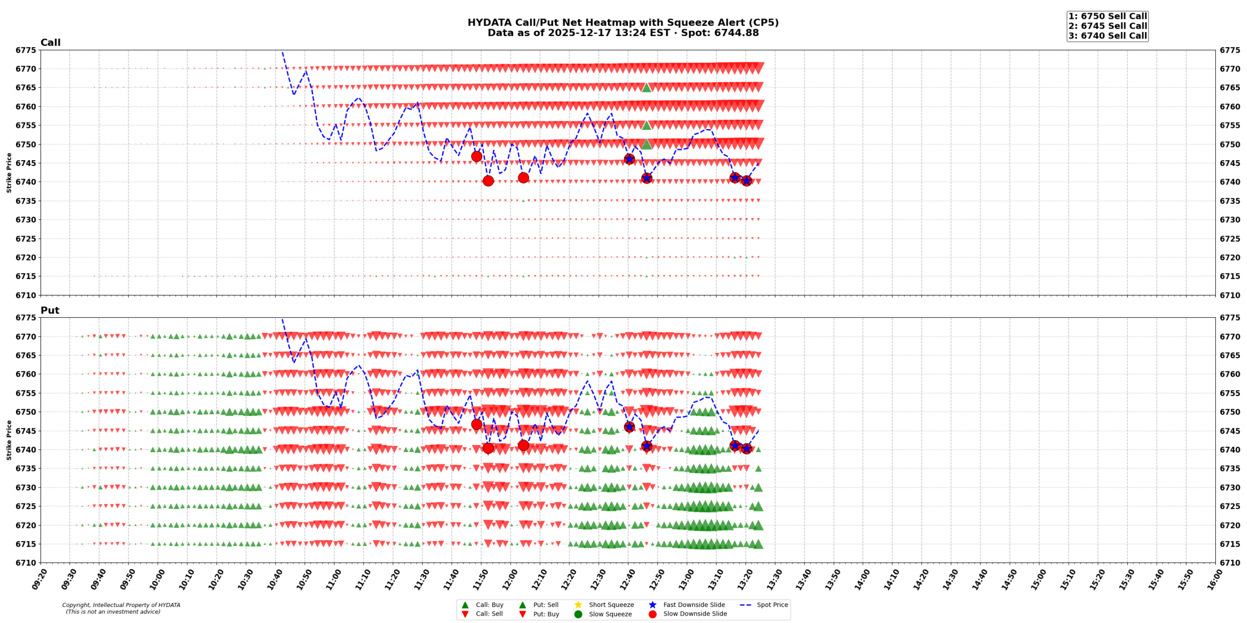 spx_07ea257fcd83dfdf2babe97514ed0cb85b15de81