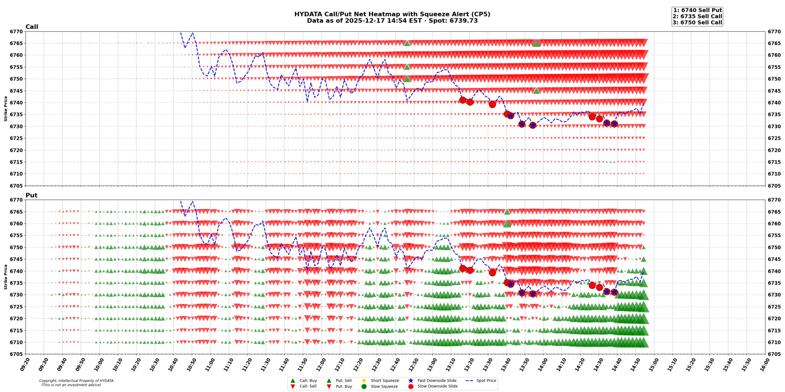spx_08a0262a520937250bf8a6c5614d8e9d774976aa