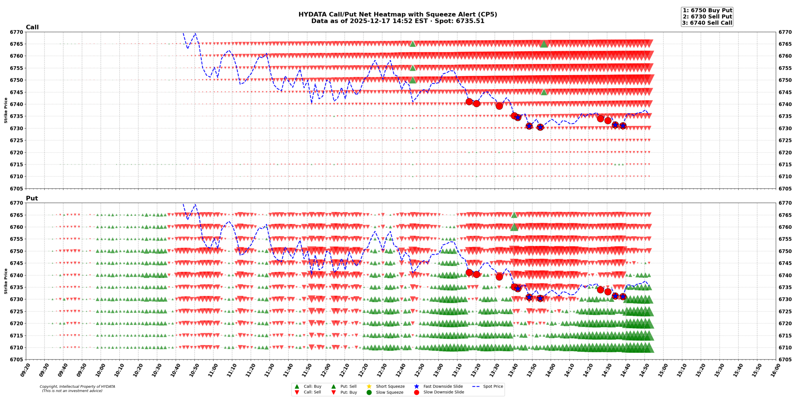 spx_0aa3e8897dd734bf93339fec396947ac7feb39fb
