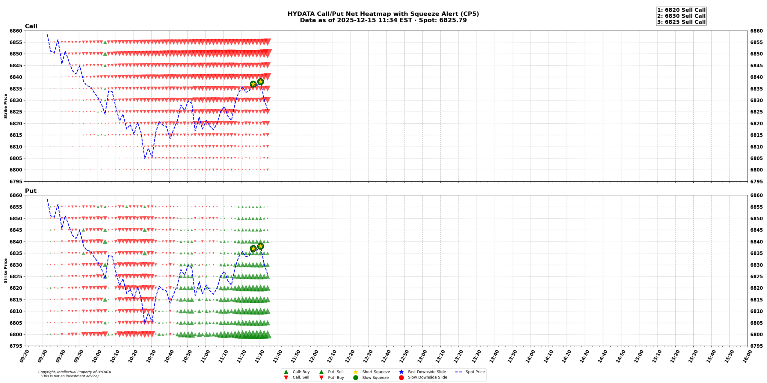 spx_0d0646dd86e4ab3cca1830e4e0f0ad0e800211a3