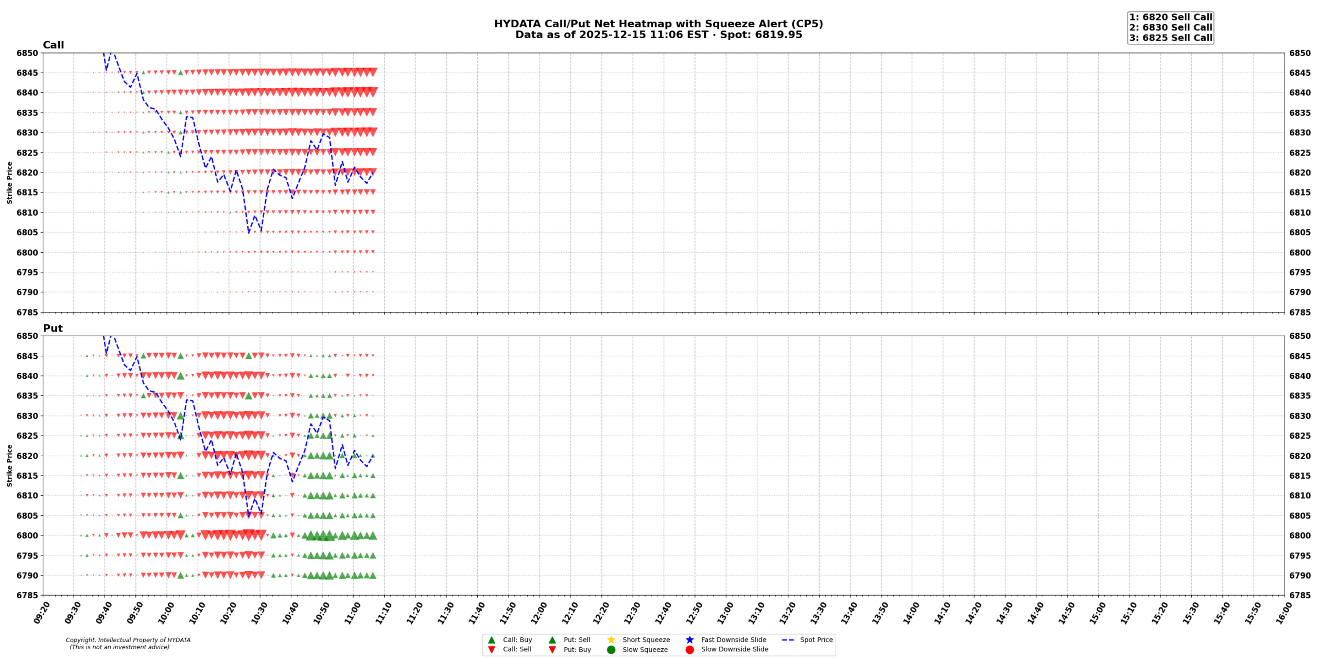 spx_0da2c57bbbe365decc2b85ef6283dd503601fec5
