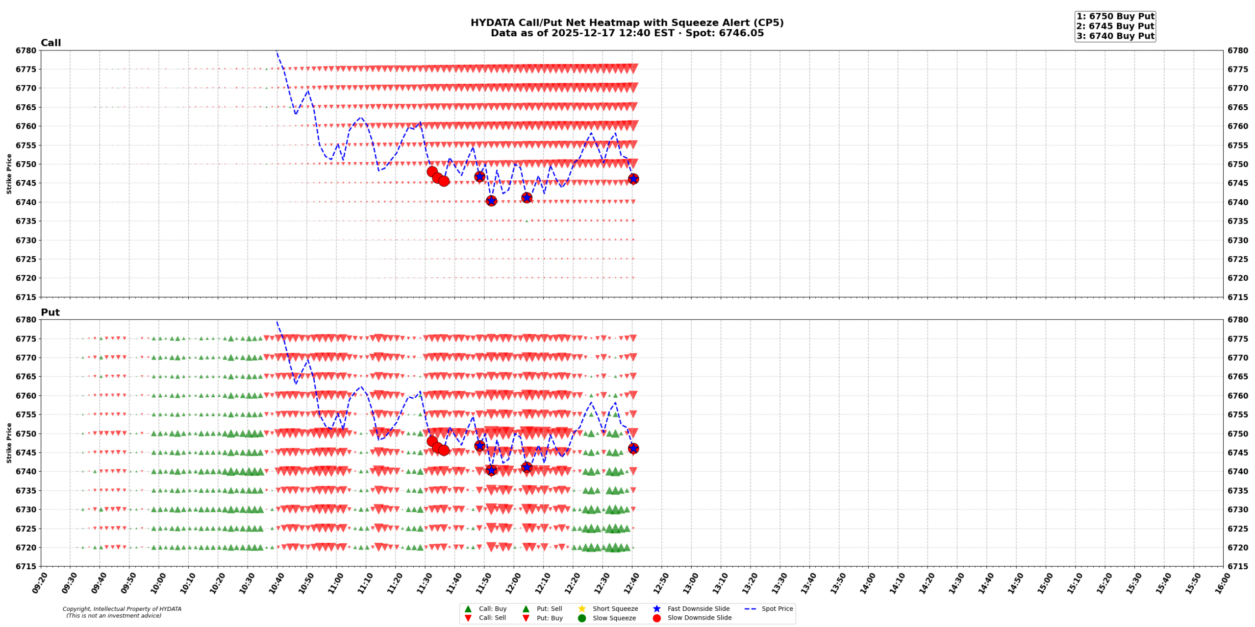 spx_0dad7c924f34aa0db4f40cf009db25fbee5b8356