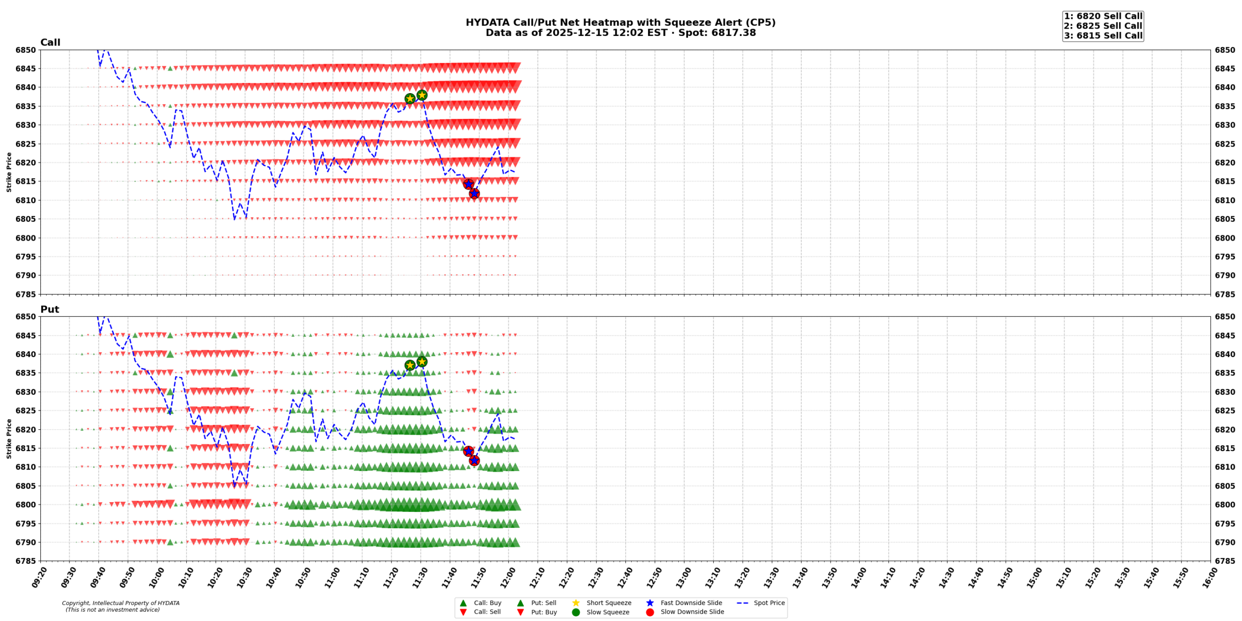 spx_0e359fbf1182a6b5bd3a27241f35234d49ec3243