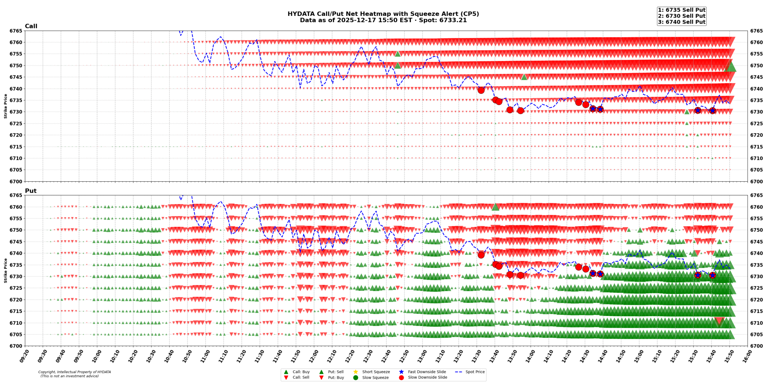 spx_0e88aaadcd690f1f1cd1cad2f21b4eacd29448e8