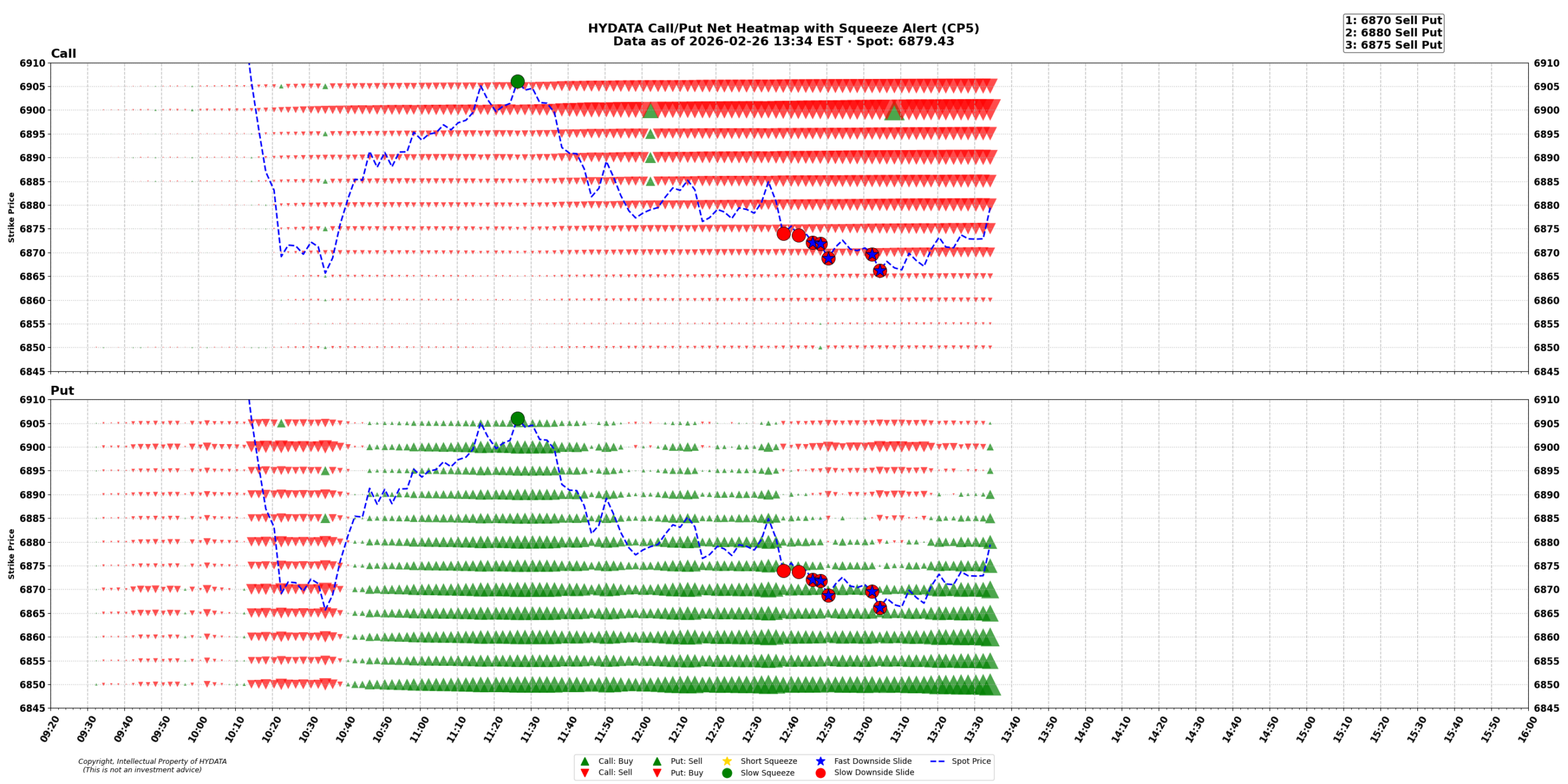 spx_0ff2181ecebdb760898ec0001510b91361c22c3b
