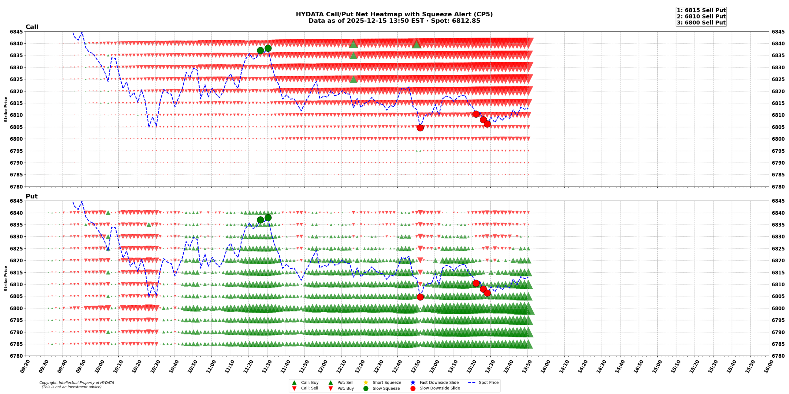 spx_135b945cc87704f7fe13d428423ddc572737f18f