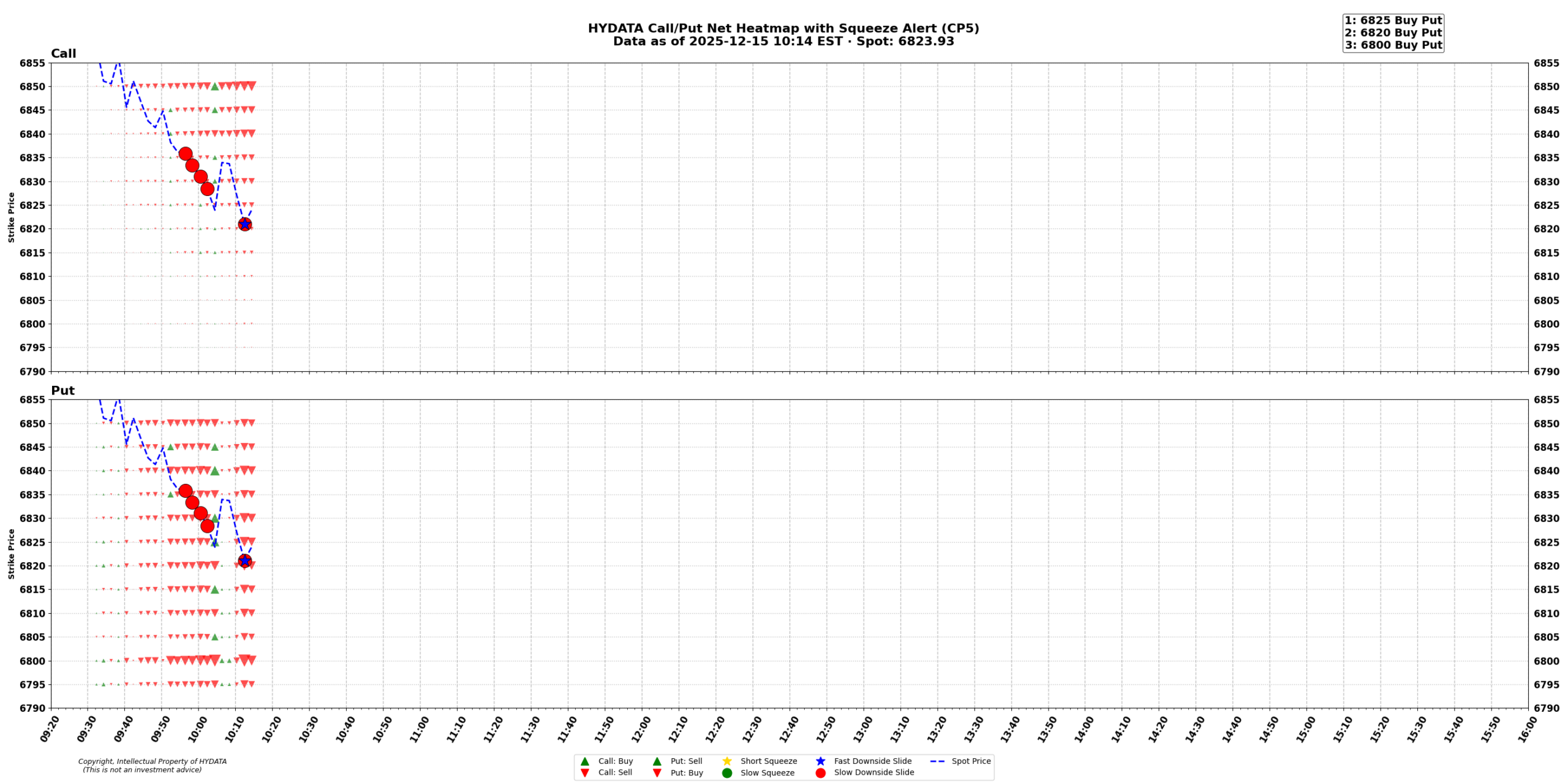 spx_14d766e6c0e6c6dc364215f86d260a2fe7189f07