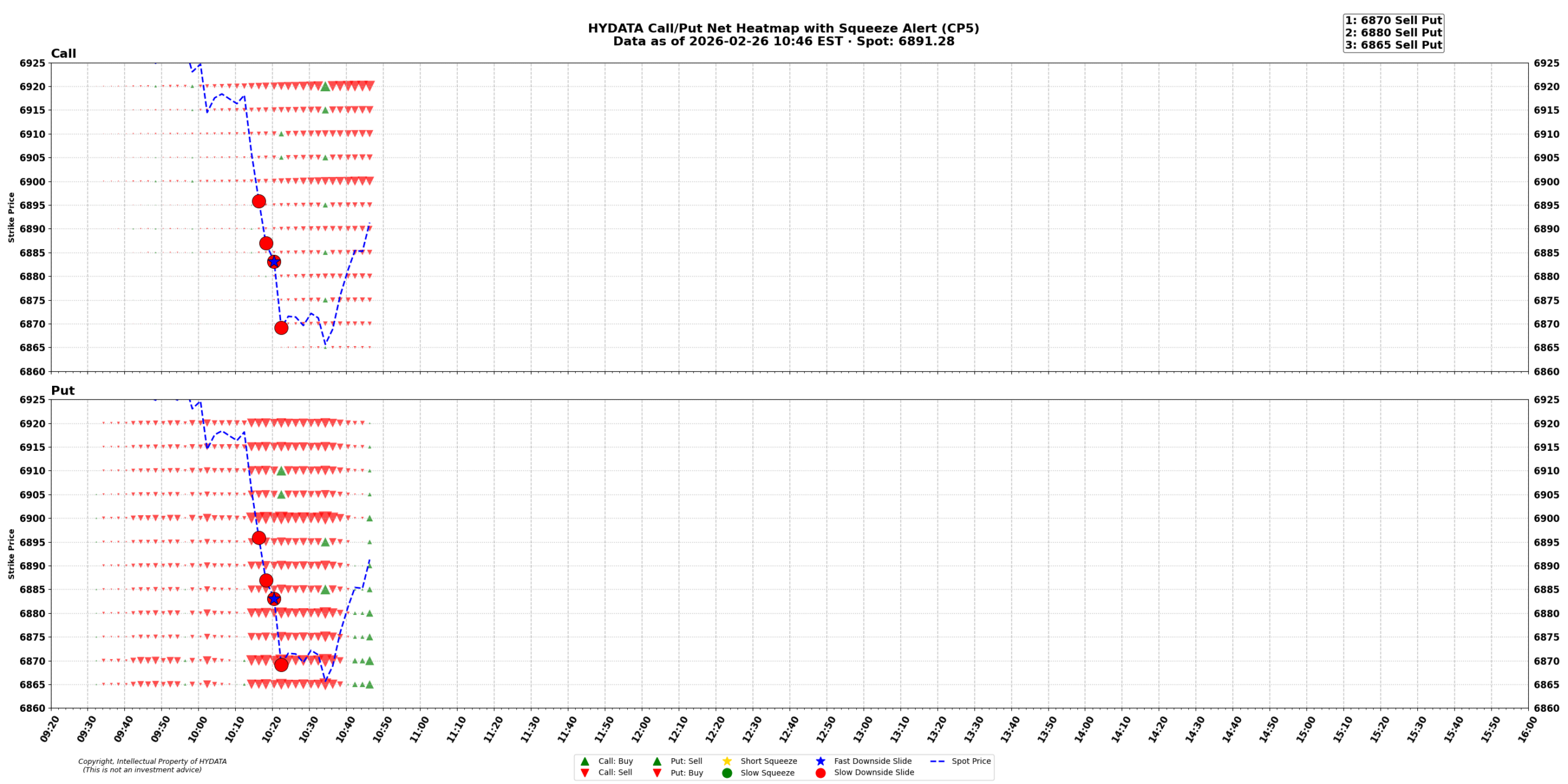 spx_158865abd4420fca2faec74f006b1669c8d5fdce