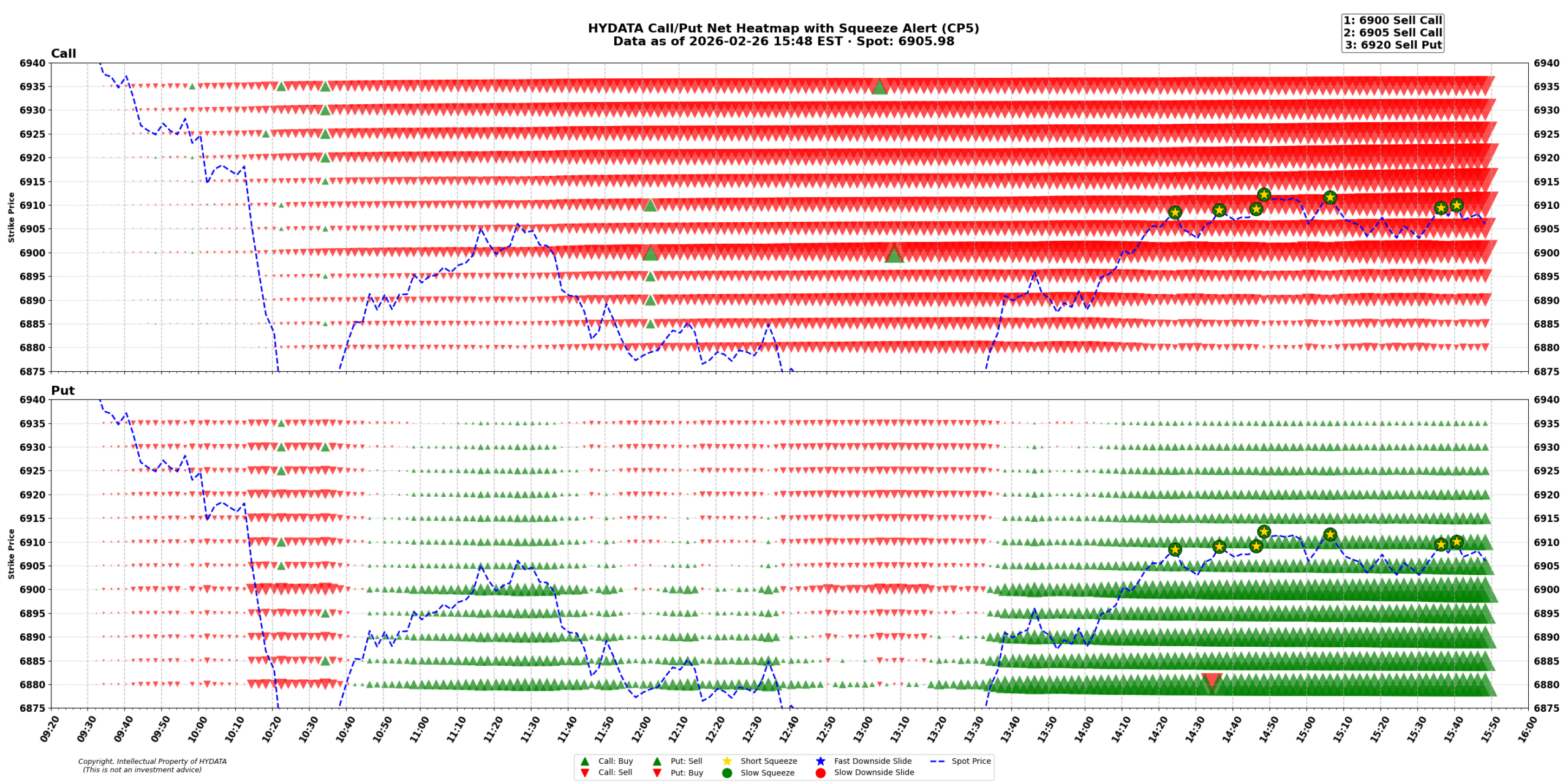 spx_15d40e3b73388b3f1bd9b2ed6ba6e9e3d4e04402