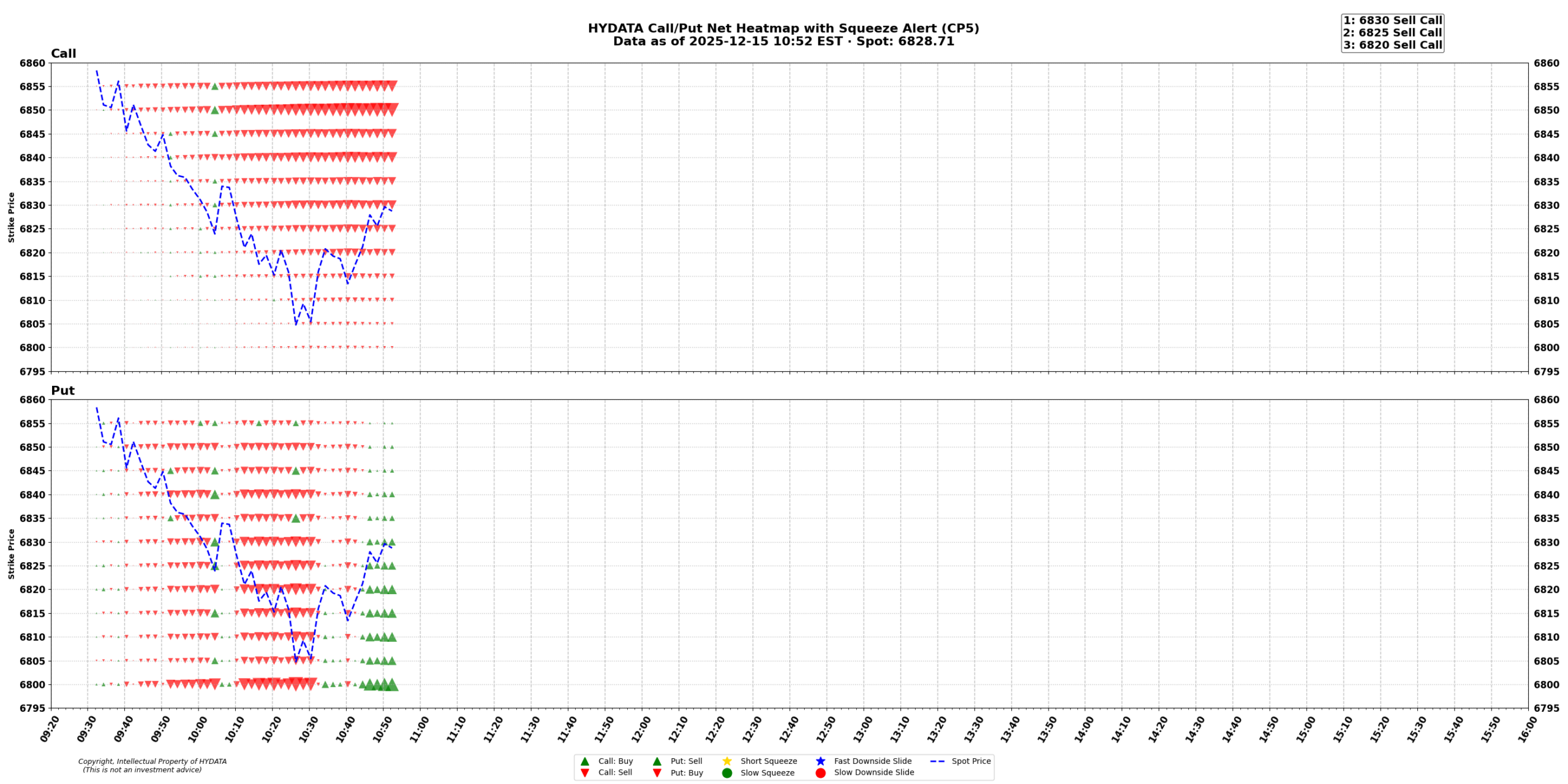 spx_16ea6900eddf8e32bac411b6865839003a713bb2