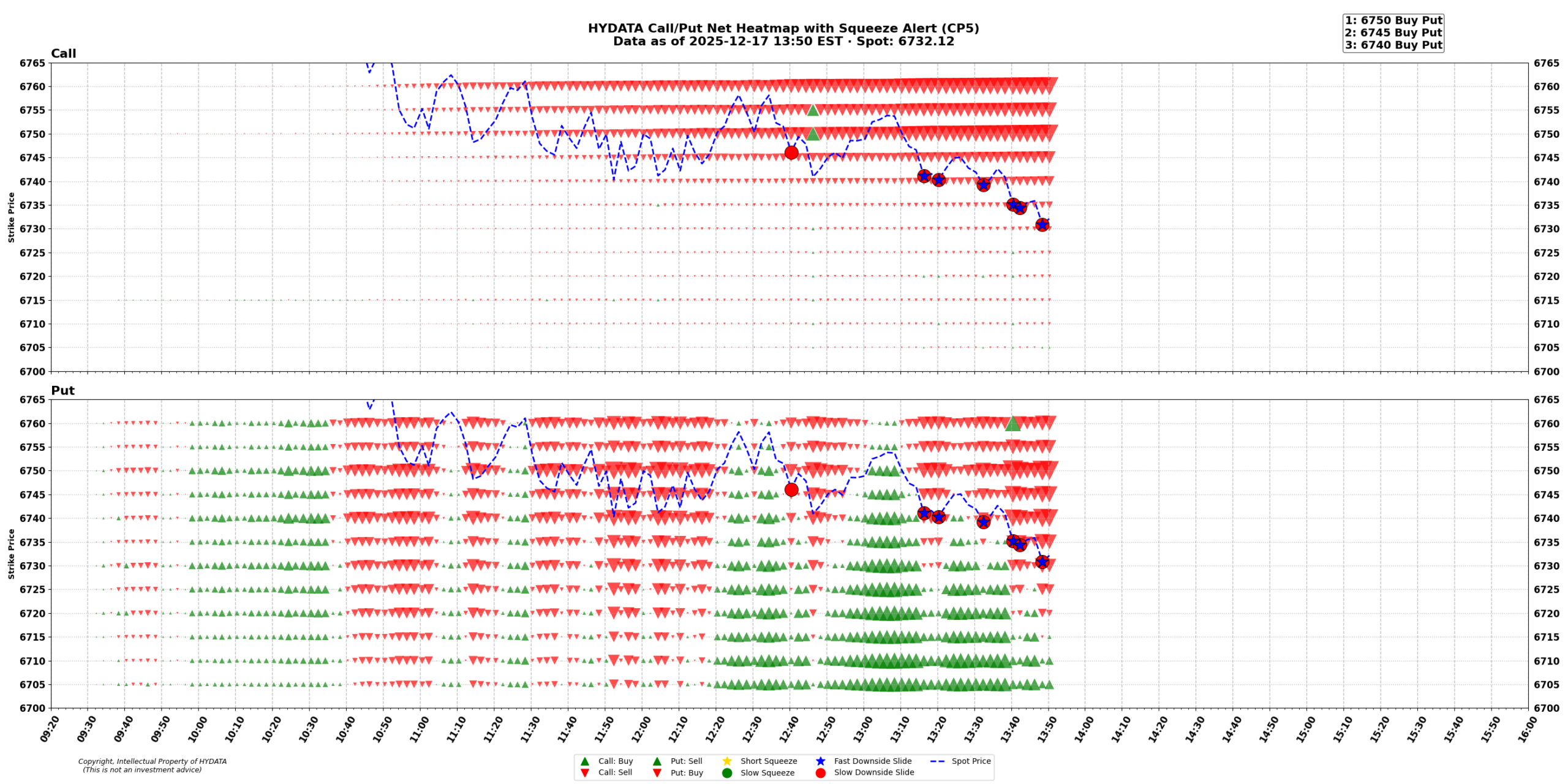 spx_18450af0a65ca0391a4f2c5aabc05b5865c32191