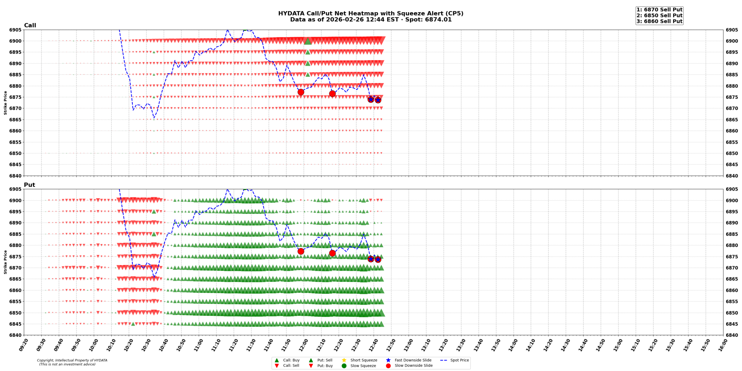 spx_1ae868022bec5ef1e909c80298ed761896183af2