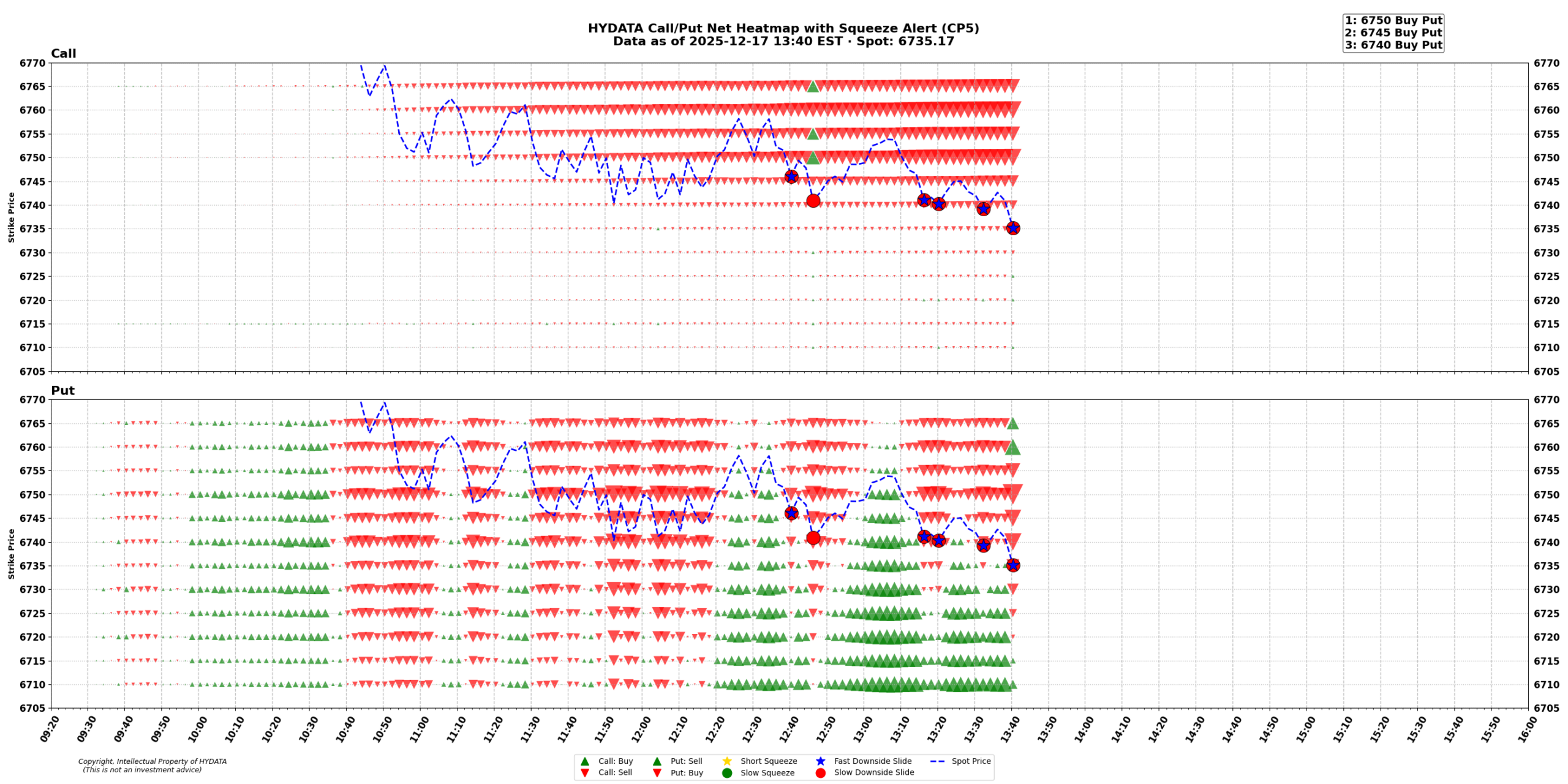 spx_1d110c6d09facf73d8b4e1ead7b8ea43b9fca8cd