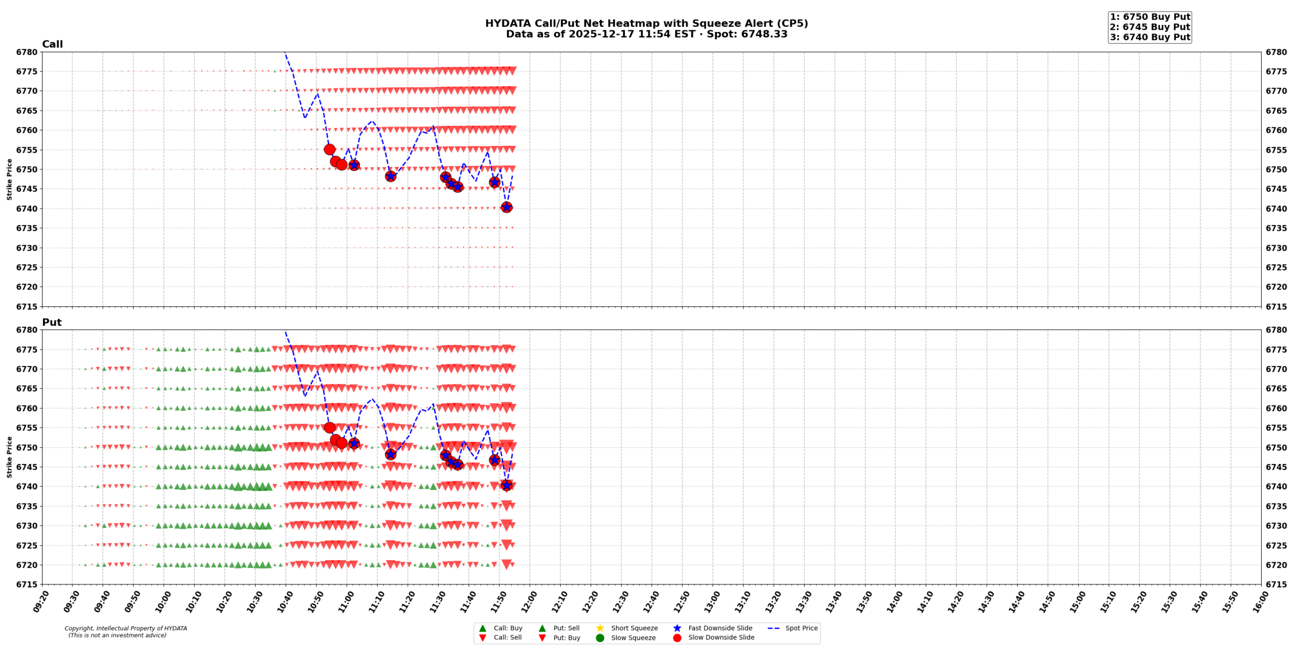 spx_2527980b94decd9292fb364c4257fbcc8228ebea