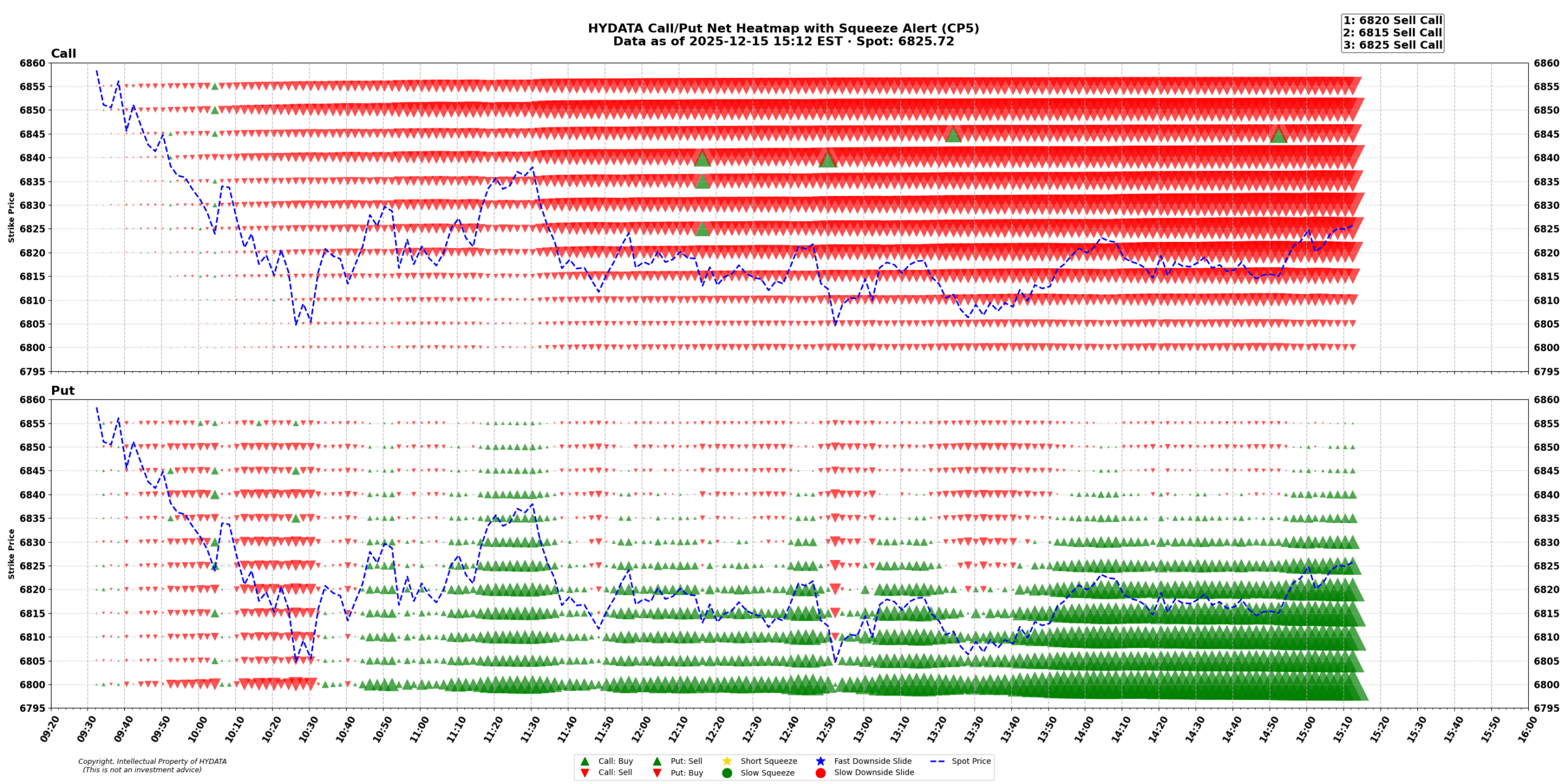 spx_275cb92847727d29875fdb24225e81260b779309